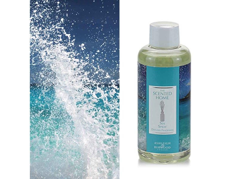 Scented Home Sea Spray Refill 150Ml