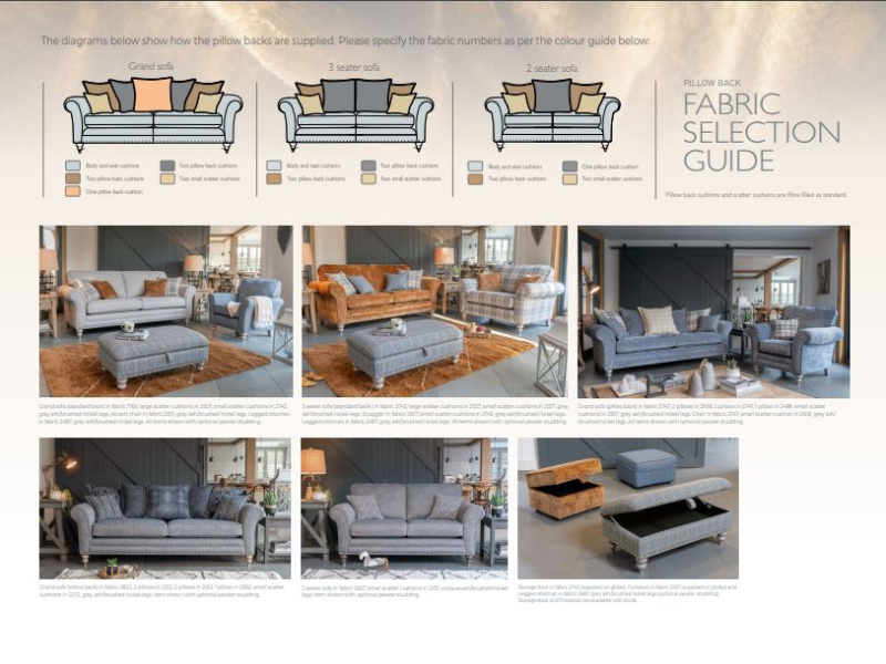 Cleveland Collection