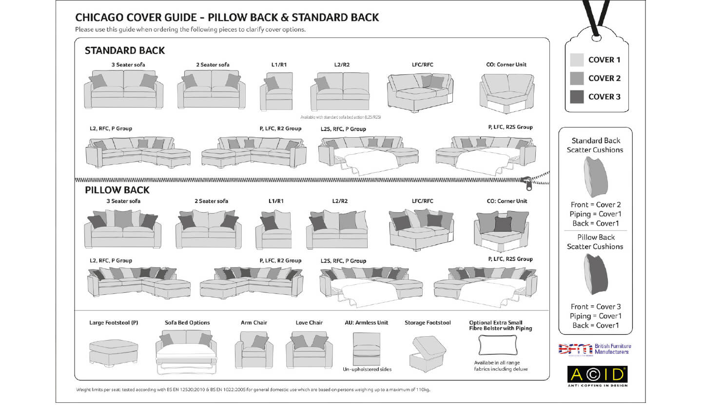 Buoyant Chicago Fabric Corner Sofa